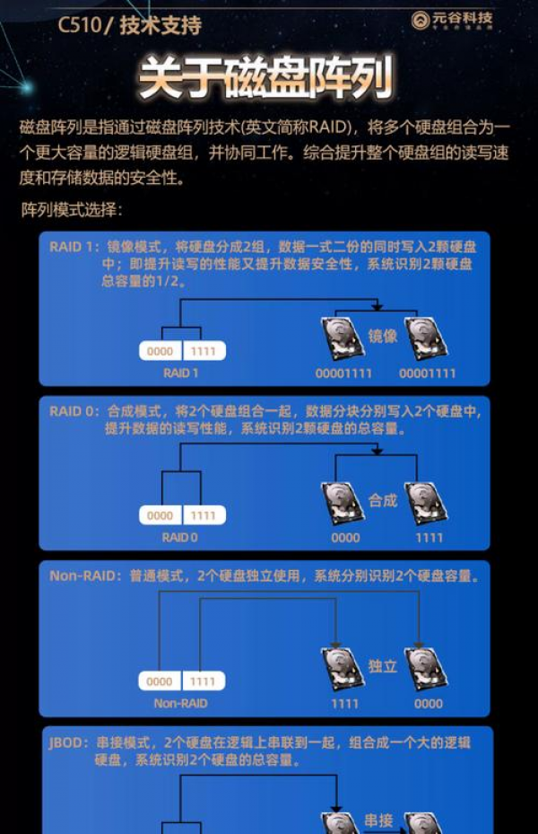 anydesk使用教程|AnyDesk 便携版 U 盘保存方法