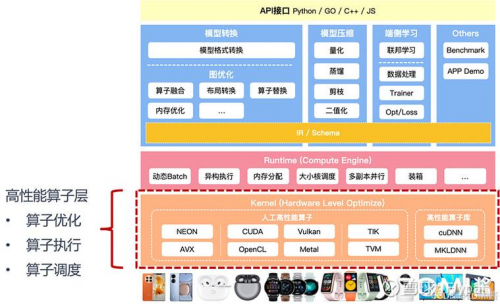 anydesk windows【AnyDesk 支持 ARM 架构电脑吗】 anydesk windows【AnyDesk 支持 ARM 架构电脑吗】