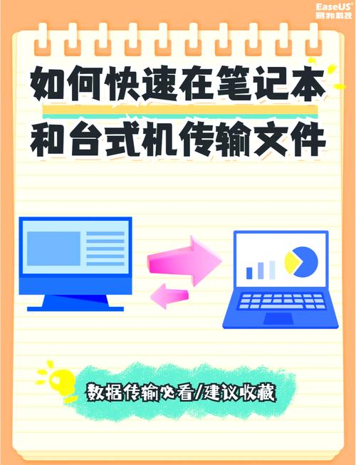 AnyDesk iOS 版文件传输到电脑教程_anydesk苹果手机版本_anydesk iphone AnyDesk iOS 版文件传输到电脑教程_anydesk苹果手机版本_anydesk iphone
